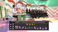 欅って、書けない？#124「初告白！憧れメンバーランキング」180401