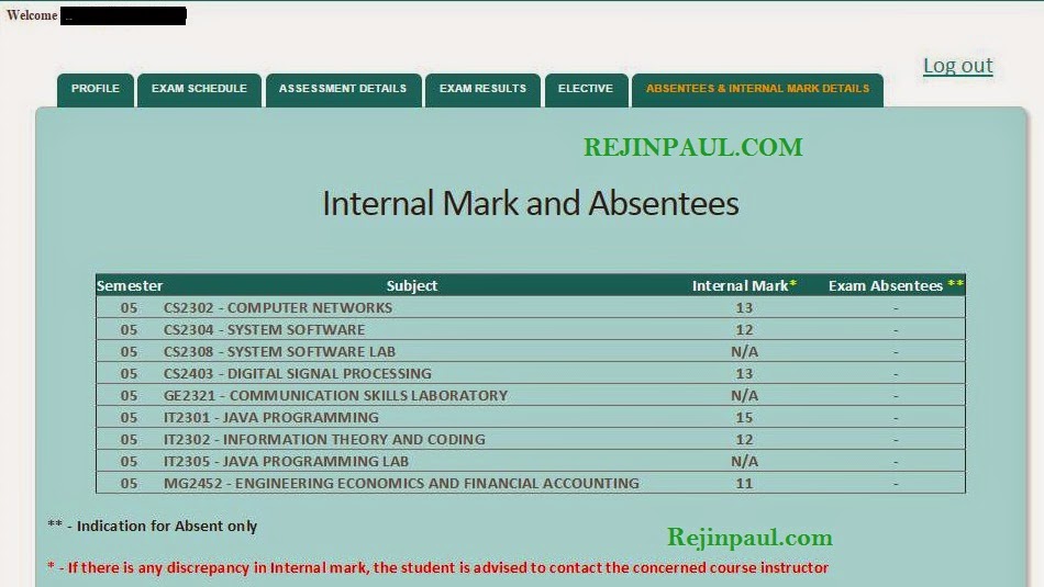 Anna University Internal Marks Calculation Procedure 2013