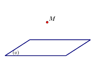 Làm thế nào là nhằm xác lập phương trình đường thẳng liền mạch qua loa điểm và vuông góc với mặt mày phẳng phiu vẫn cho?
