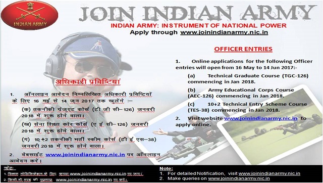 Army Education Crops 126 Army Education Crops 126