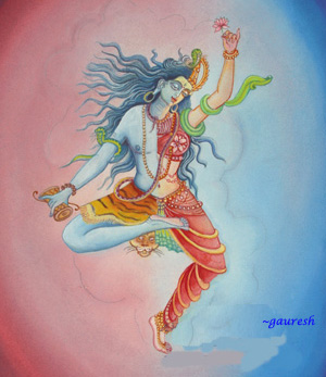 MyTrading Technique: Happy Maha Shivaratri.....