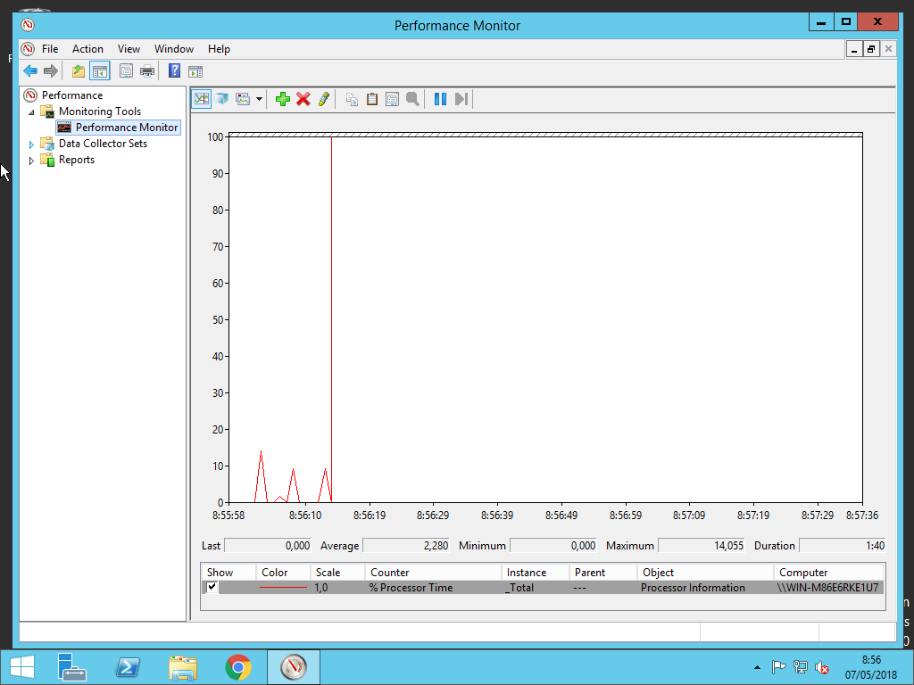 Windows performance monitor. Гаджет системный монитор. Системный монитор виндовс 10. Системного монитора счетчики. Windows performance monitor.