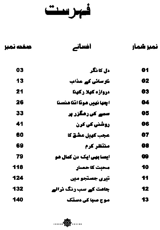 Urdu afsanay pdf