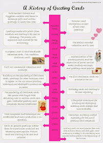 A History of Greeting Cards