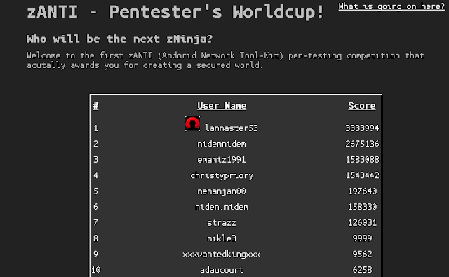 zAnti Pentester’s Worldcup tournament open for Hackers