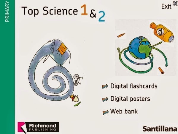 English for the First Cycle: PARTS OF THE BODY