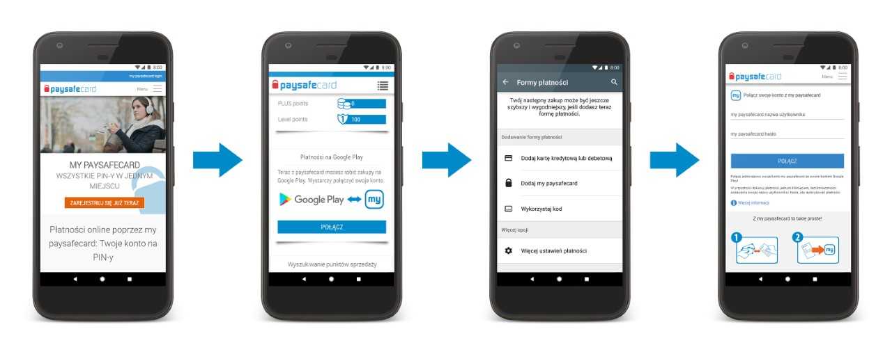 Blog Google Polska Zapłać Za Gry W Sklepie Google Play Paysafecard