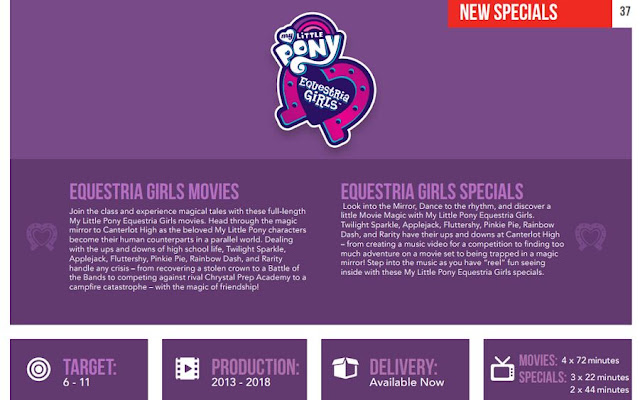 Two 44 Minute Equestria Girls Shorts and Three 22 Minute Specials Confirmed for 2018