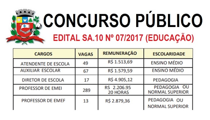 Concurso Público com mais de 470 vagas na área da educação. Salários de R$ 1.513,60 a R$ 4.148,07