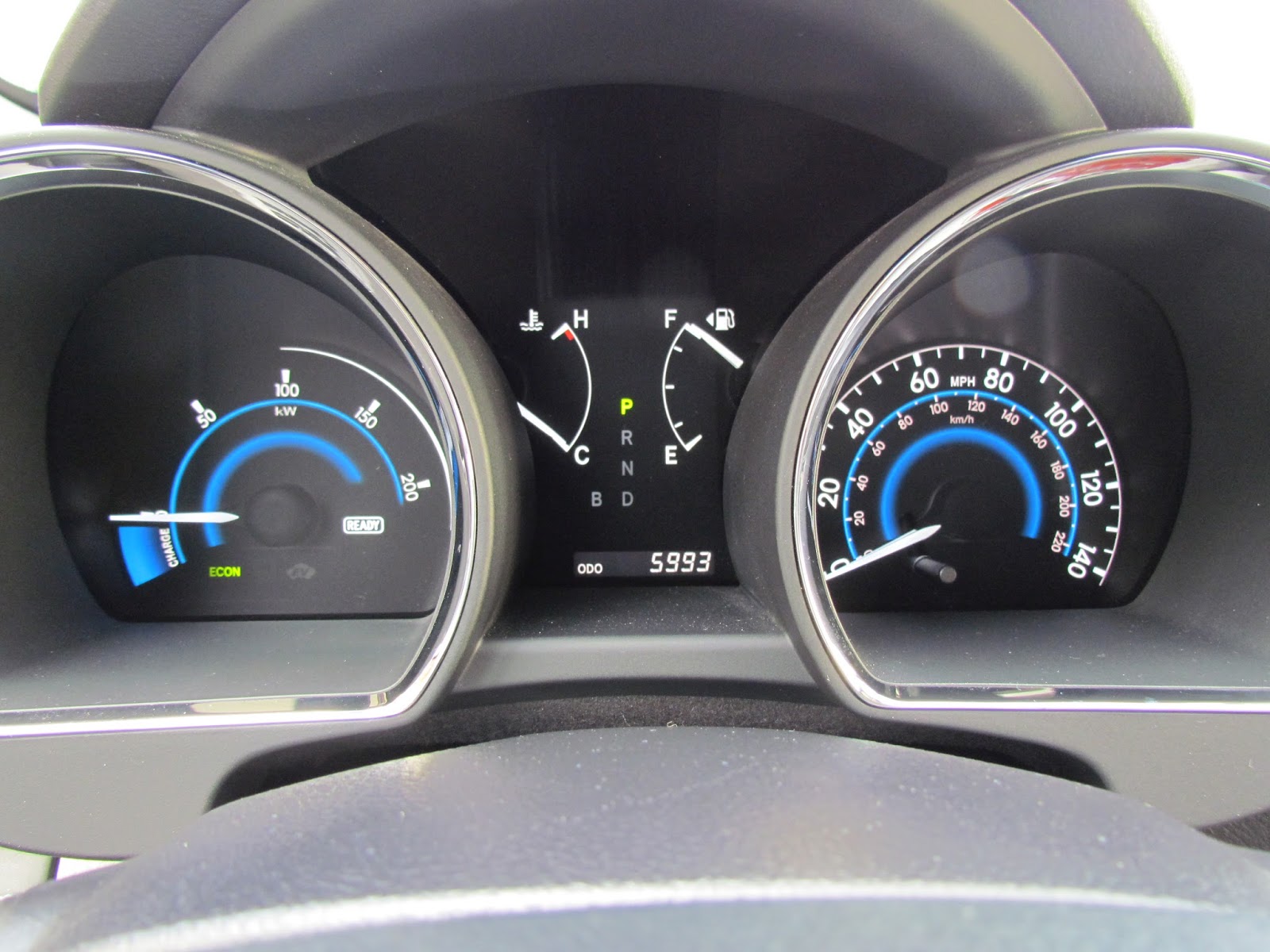 2019 Toyota Highlander Dashboard Lights