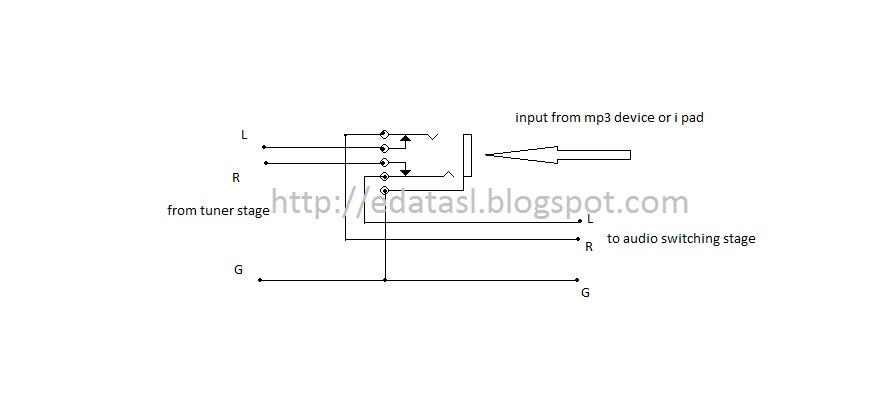 Electronic circuit, componnent data, lesson and etc….: how to connect