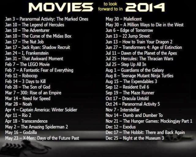 List Hollywood Movies 4