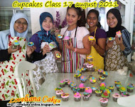 Cupcakes Class with actress Elly Mazlein