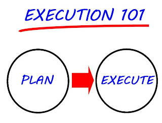 execution business