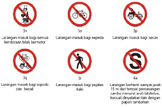 Aksesoris 39 Rambu Rambu Lalu Lintas Arti Bahasa Inggris Motif Minimalis
