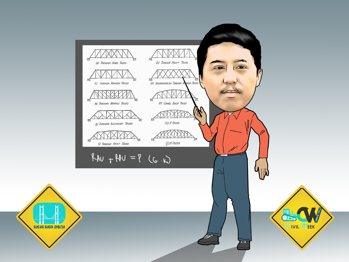 PESAN KARIKATUR MURAH Karikatur Pembicara Seminar PESAN KARIKATUR MURAH Karikatur Pembicara Seminar