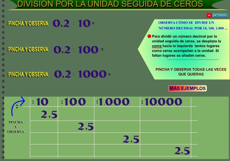 División por unidad seguida de ceros. Explicación y ejercicios prácticosMUCHO MÁS QUE PAPEL Y LÁPIZ División por unidad seguida de ceros. Explicación y ejercicios prácticosMUCHO MÁS QUE PAPEL Y LÁPIZ