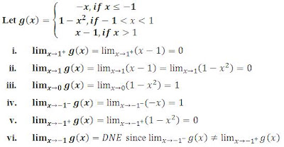 Math Rescue: Calculus: Finding Limits with Limit Laws