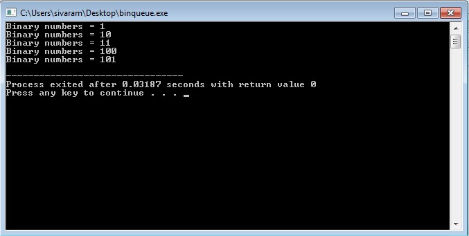 Technology blog use queue data structure to print binary numbers from 