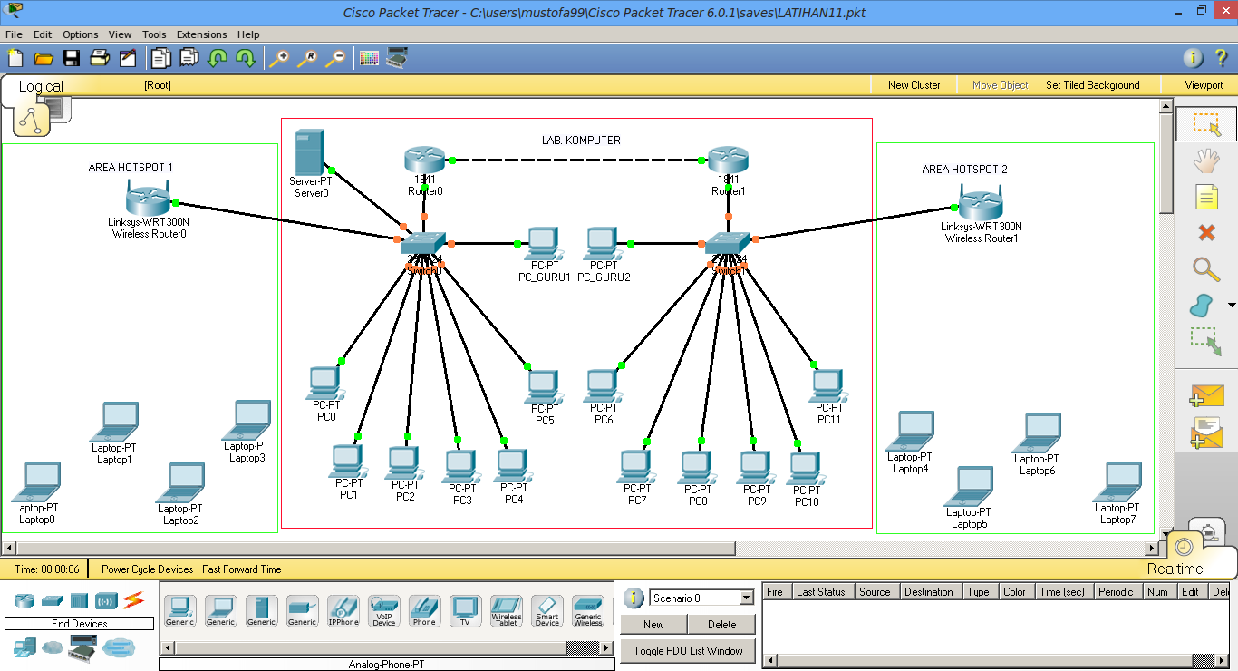 Keuntungan Bisnis Voip