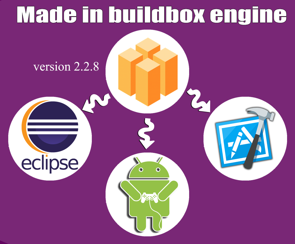 SNAKE VS MONSTERS - BUILDBOX TAMPLATE & ECLIPS ANDROID FILE - 2
