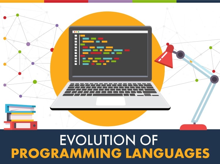 The Evolution of Computer Language - #Infographic