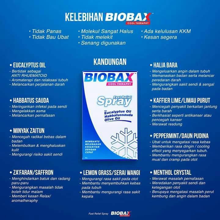 Kelebihan dan Kegunaan Biobax Cool Theraphy