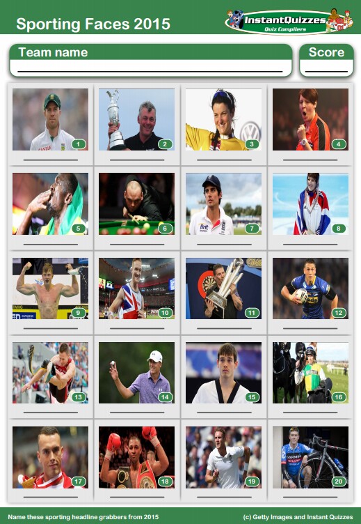 Name the sporting faces of 2015 2015 sport picture quizzes