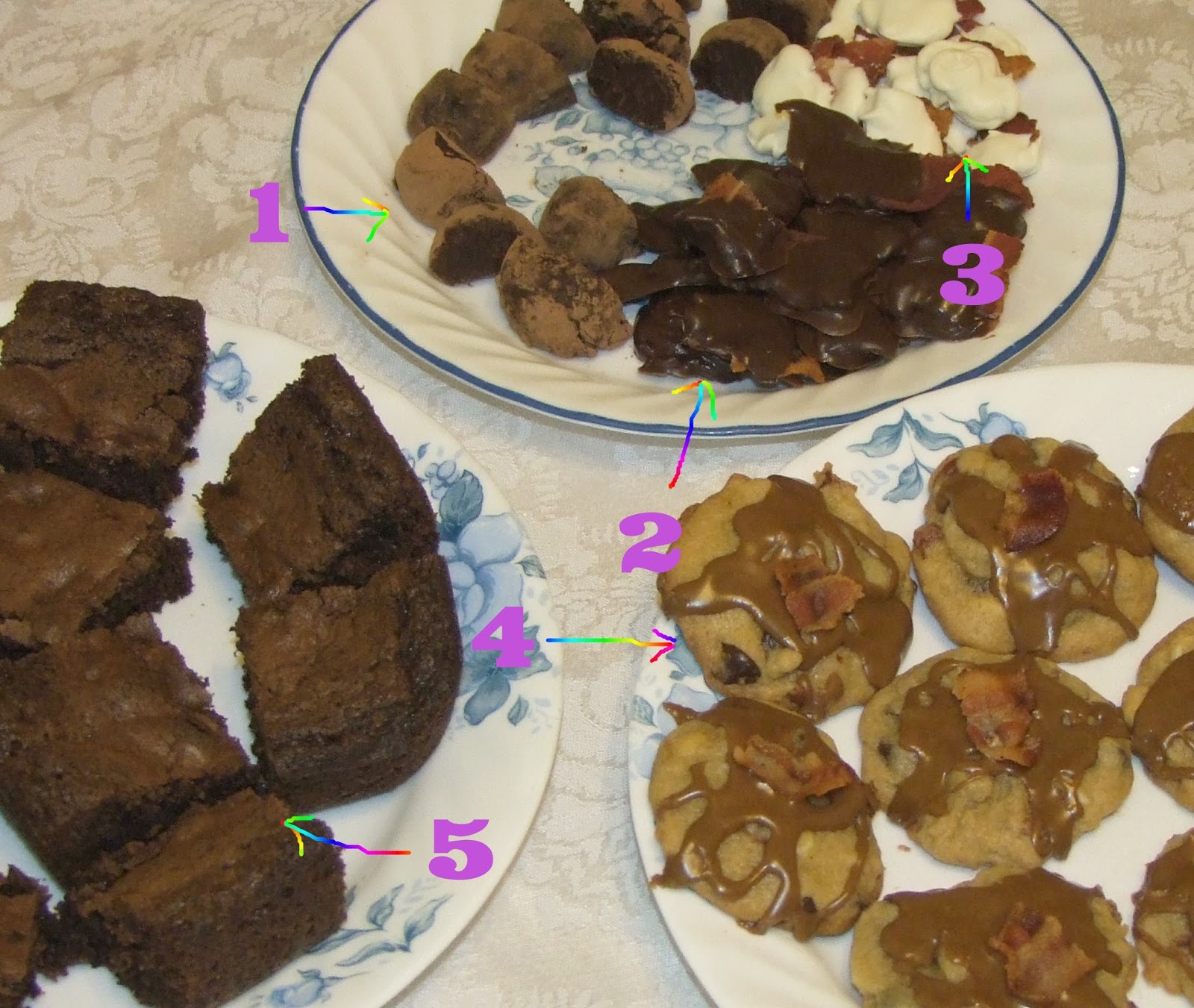Meat Desserts Blogography