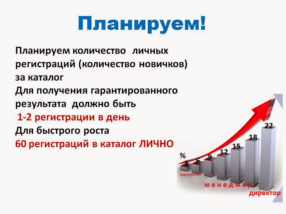 На сколько быстрее развивается