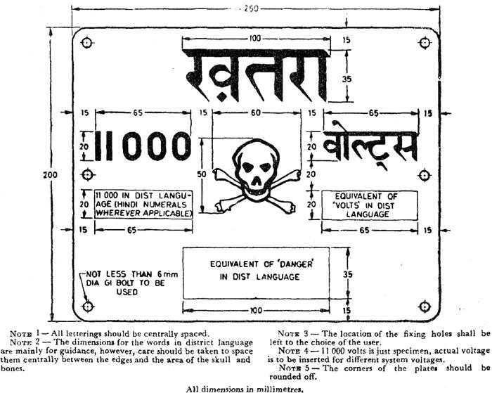 Transmission Line Overview Danger Notice Plates
