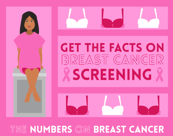Image: Get The Facts On Breast Cancer Screening