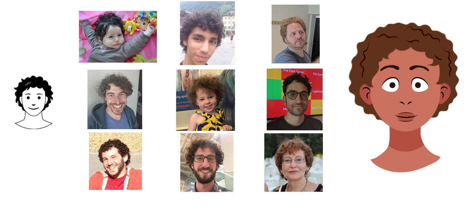 Google's neural network-generated custom face stickers are like Bitmoji  that aren't horrible