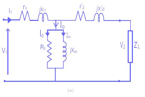 A "MEDIA TO GET" ALL DATAS IN ELECTRICAL SCIENCE...!!: Phasor Diagrams