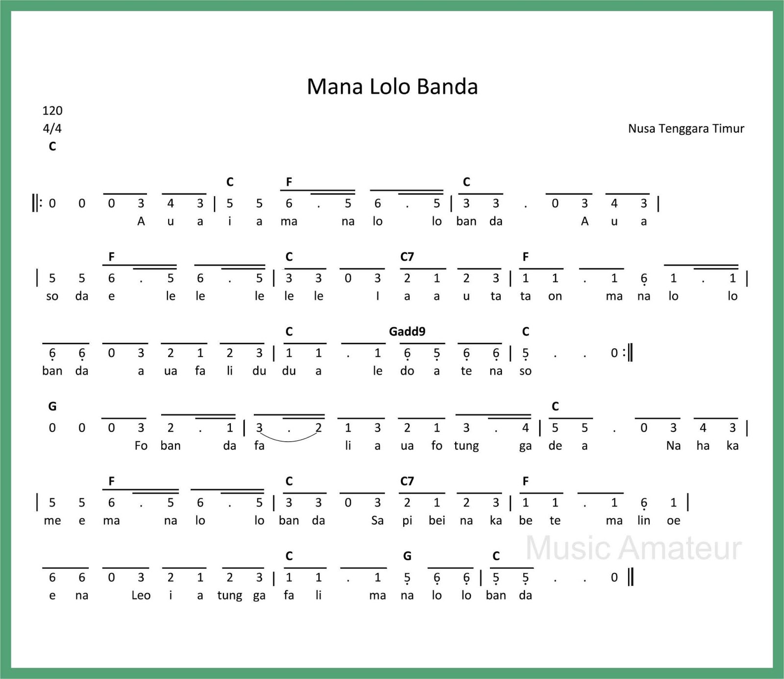 Not Angka Mana Lolo Banda SEPUTAR MUSIK