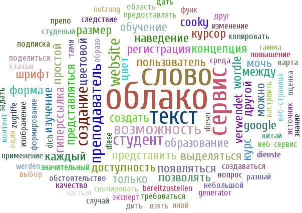 Разбор слова облако Shtampik.com