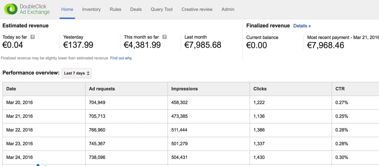 [DFP] 6 How to create Ad tags in DoubleClick ad Exchange