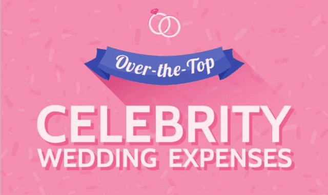 Over-the-Top Celebrity Wedding Expenses
