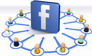 Facebook - A rede social do momento