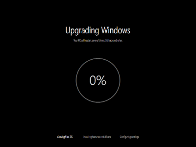 Cara Upgrade Windows 7 / Windows 8.1 ke Windows 10 dan Aktif Permanen