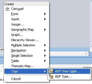 Drop ViewObject as ADF Tree Table