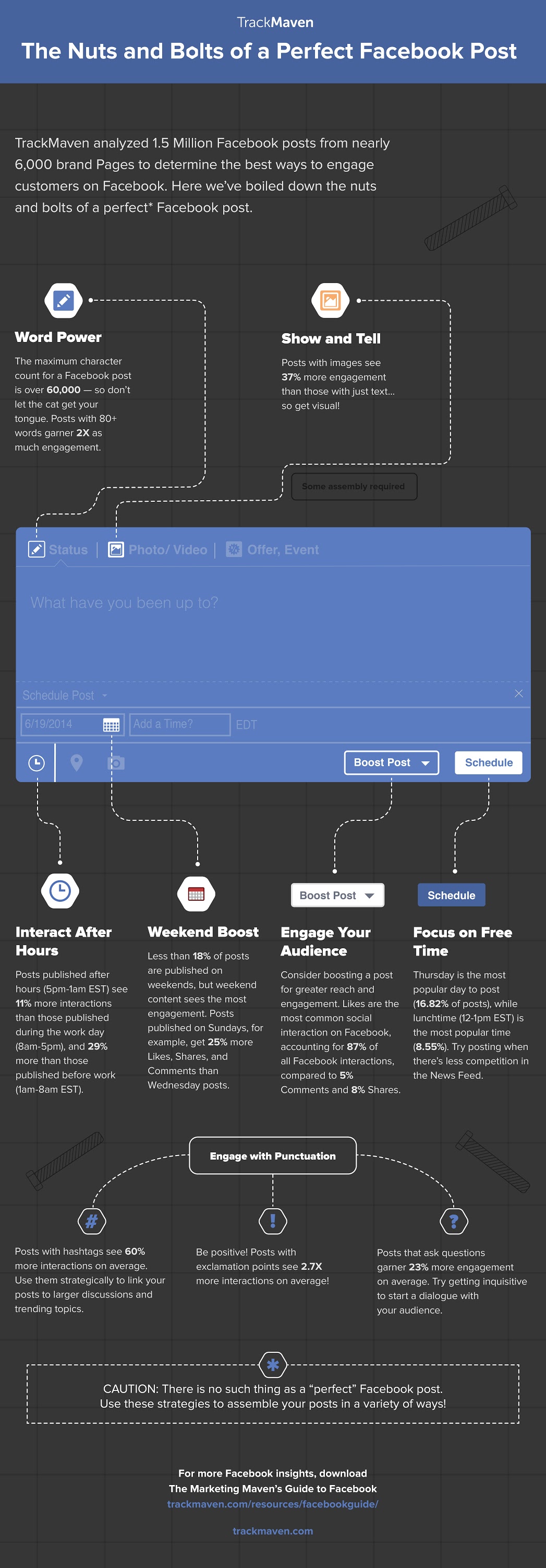 The Nuts And Bolts Of A Perfect Facebook Post - #Infographic #facebook #socialmedia