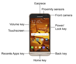 Samsung Galaxy J3 - Front