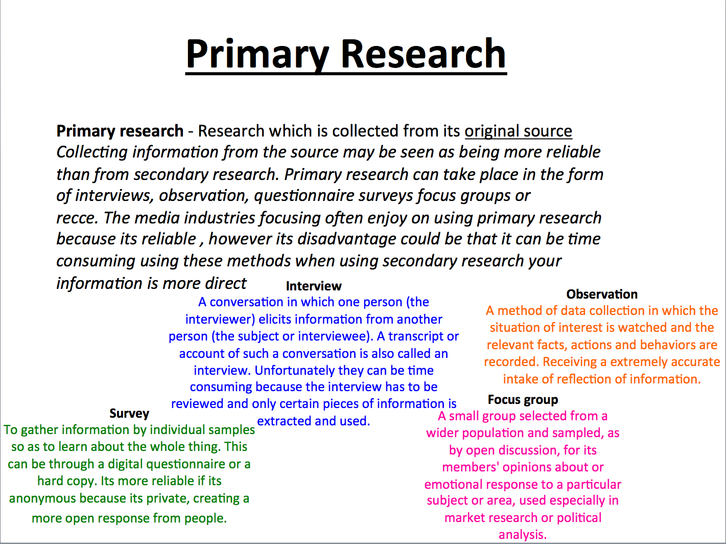 What is the primary use. Primary and secondary research. primary research. secondary research. source which cannot be a primary source in learning history.