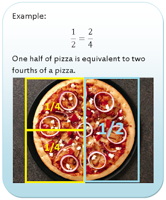 816 Math Blog (2011): Angela's Proportion Post