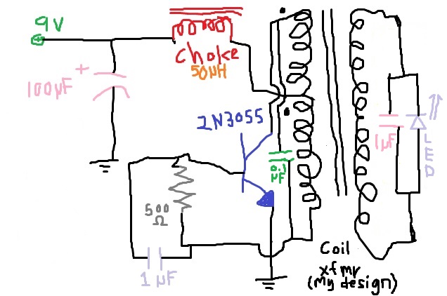 THORPNICS: Simple metal detector.