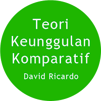 Teori Keunggulan Komparatif David Ricardo - Leonade.XYZ