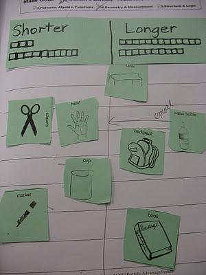 Tales from a Traveling Teacher: Measuring Table