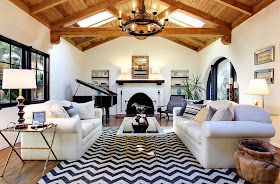 Ideas para la decoración de salas con fotos