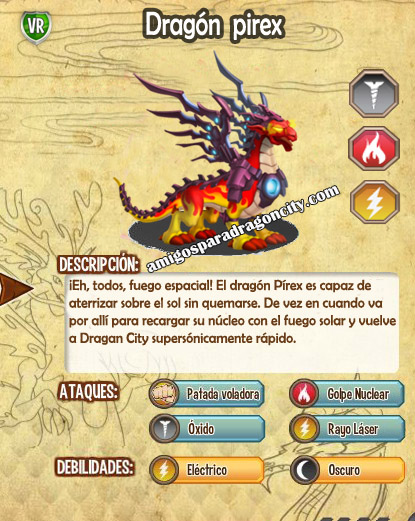 imagen de las caracteristicas del dragon pirex